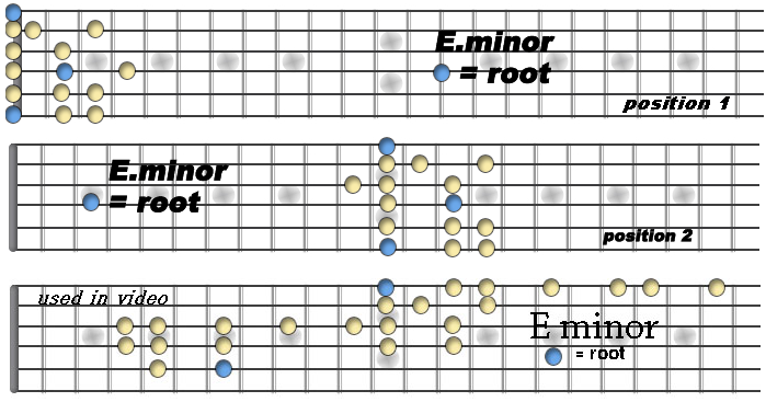 Eminor  3.bmp